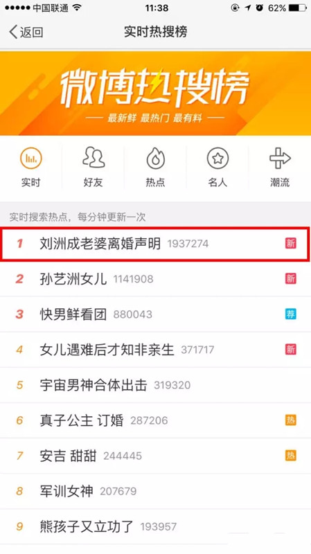 刘洲成家暴妻子致流产|妻子离婚声明,曝孕期内遭家暴6次!