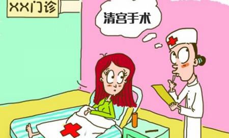 【清宫检查是什么】清宫手术后要复查吗?