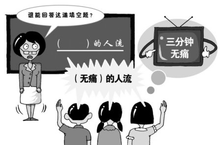 ***人流手术需要多久?人流需要***吗?
