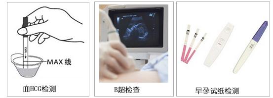 多长时间能测出怀孕?4个怀孕早期征兆!