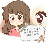 怀孕后流产有什么手续吗_哪种流产不需要手续