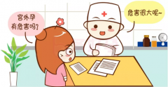 淮安治疗宫外孕多少钱？【科普】如何预防宫外孕